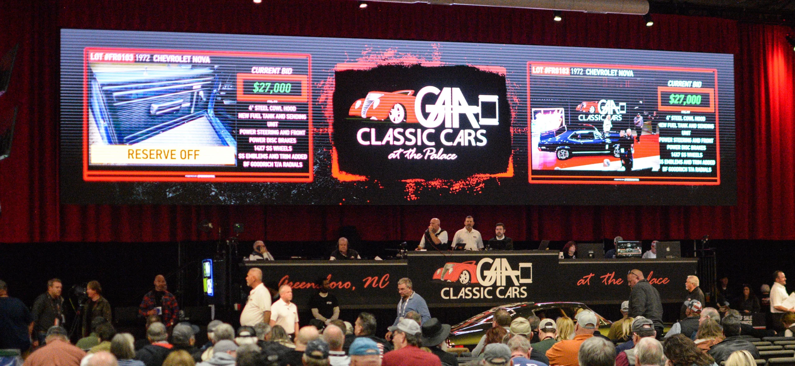 GAA Classic Cars Auction - November 2026