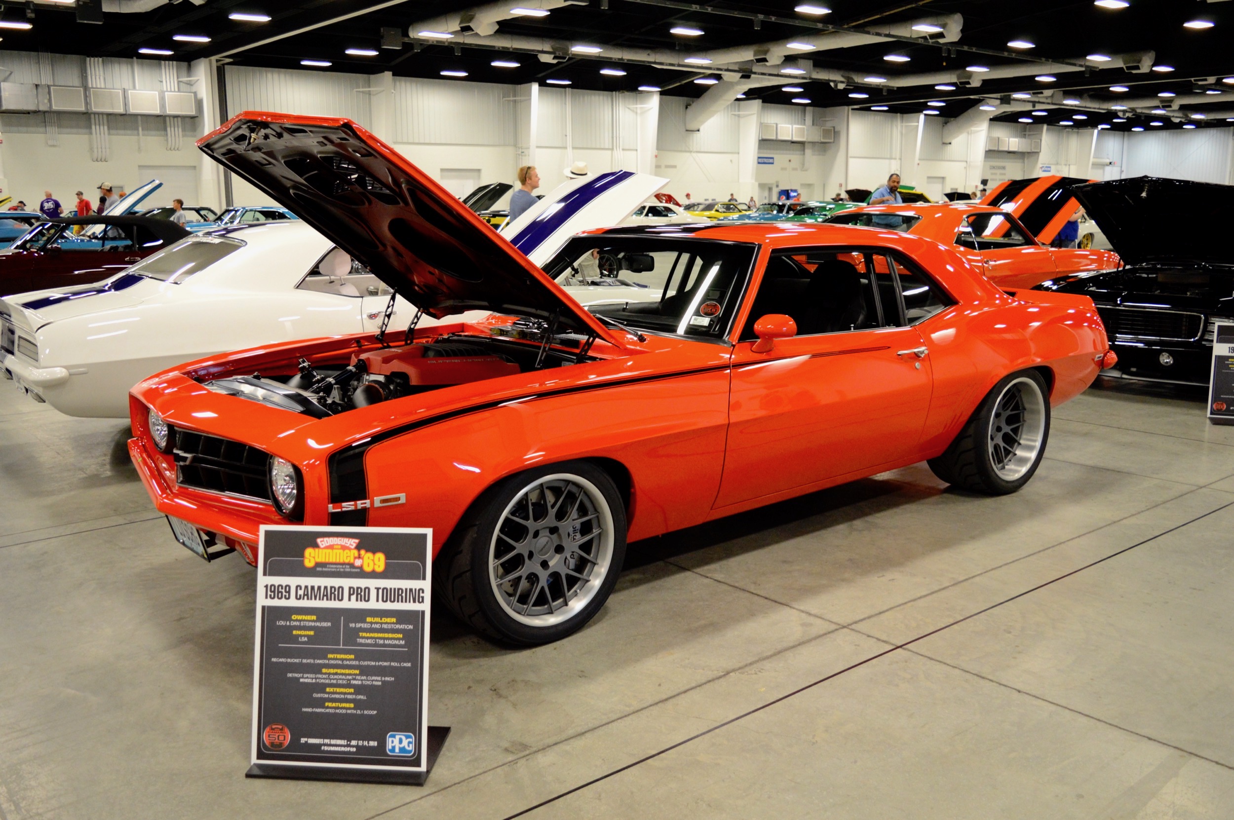 South OC Cars & Coffee