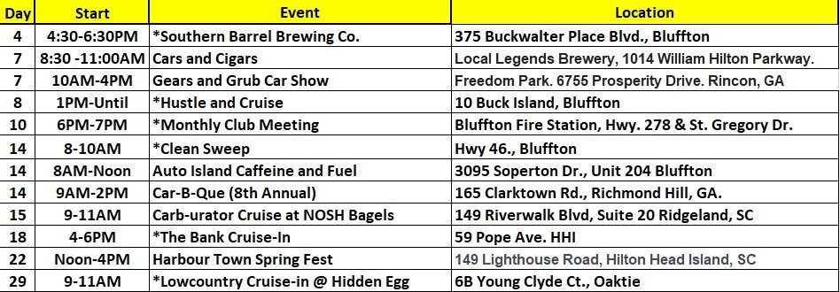 Carolina Dreamers Car Club Cruise-In