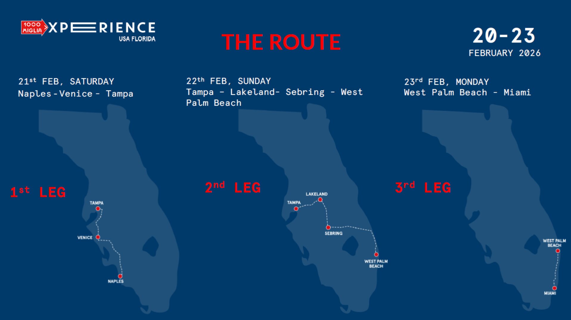 1000 Miglia Experience Florida