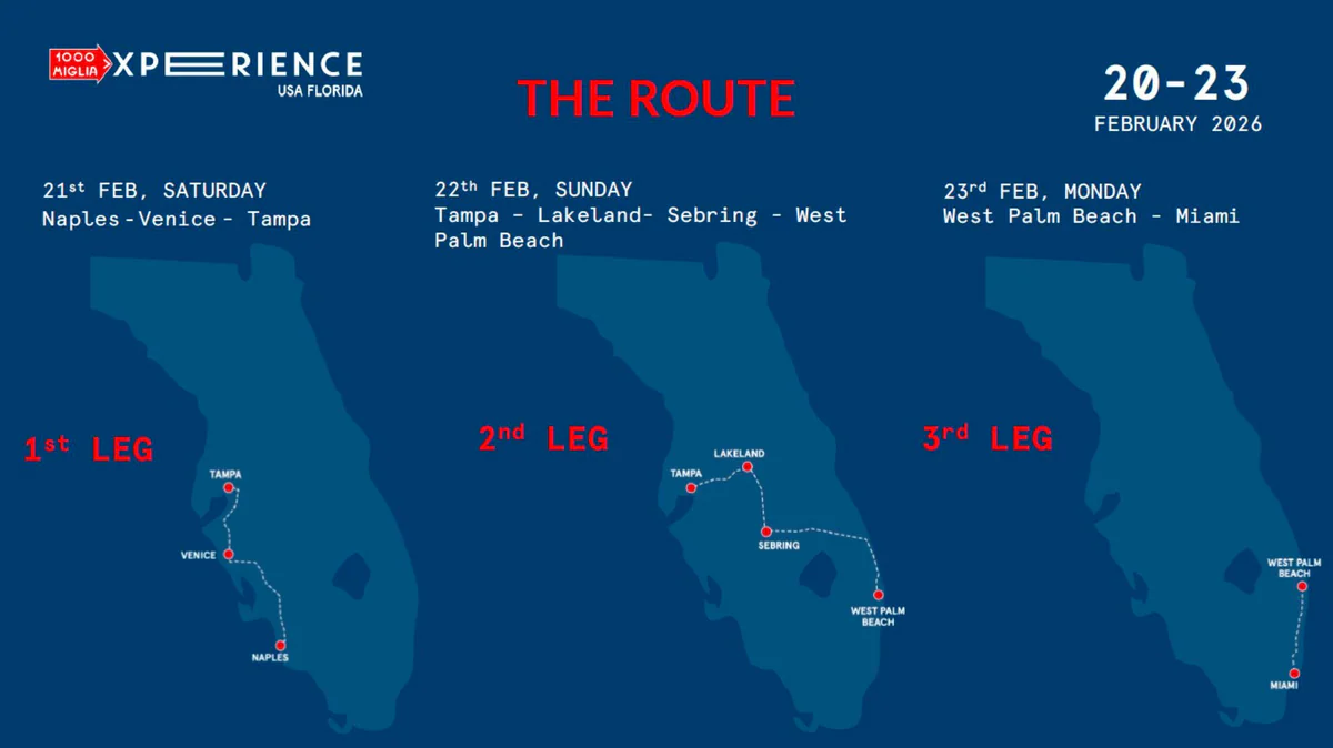 1000 Miglia Experience Florida