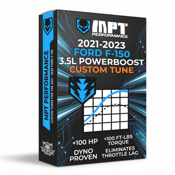 21-23 F-150 3.5L Powerboost MPT Dyno Tested Tune (+Optional Tuner)